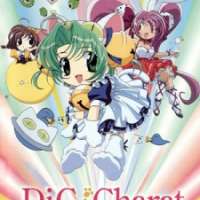   Di Gi Charat <small>Key Animation</small> (ED) 